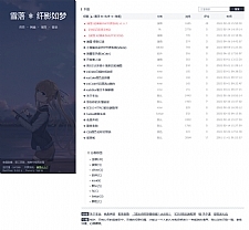 溯雪(sxlog)-轻博客PHP开源系统 v1.0.7