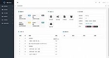 MyCms自媒体商城系统 v4.1