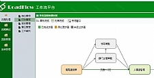 可视化流程引擎RoadFlow v3.2.2 Vue版