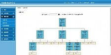 安信三轨直销商城系统（三三复制）v20200725