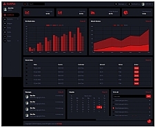 后台数据统计Bootstrap5模板